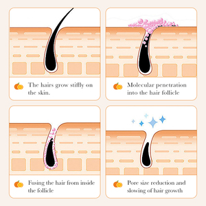 Crème dépilatoire douce pour femmes, prix de gros OEM SADOER, vitamine C, épilation permanente, beauté de la peau - Product Image 5