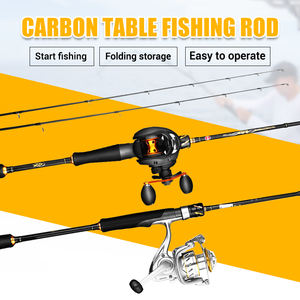 Ensemble de <span class=keywords><strong>canne</strong></span> <span class=keywords><strong>à</strong></span> <span class=keywords><strong>pêche</strong></span>, <span class=keywords><strong>moulinet</strong></span> et combo <span class=keywords><strong>moulinet</strong></span>, <span class=keywords><strong>canne</strong></span> <span class=keywords><strong>à</strong></span> <span class=keywords><strong>pêche</strong></span> spinning et casting Pescar - Product Image 3