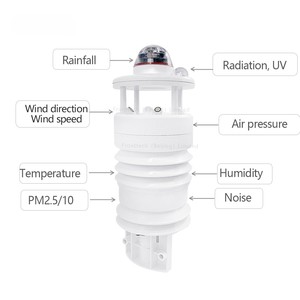 Sensor de Humedad y Polvo Industrial, Monitor de PM2.5, PM10 y TSP, Opción Inalámbrica, Salida RS485, Clasificación IP65, Diseño Modular Compacto para Exteriores - Product Image 1