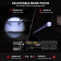 Lampe de poche LED zoomable rechargeable 18650 haute puissance 350 lumens IP65 résistante à l'eau pour le camping, la chasse et les situations d'urgence