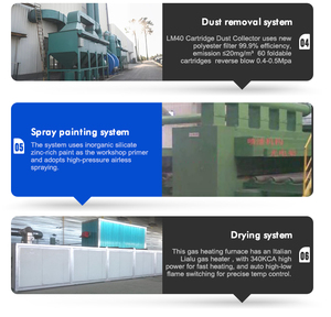 Đáng tin cậy PLC kiểm soát abrators deflashing burnishing Kết Cấu Thép bắn nổ tiền xử lý dòng cho nhà máy đóng tàu tấm - Product Image 6