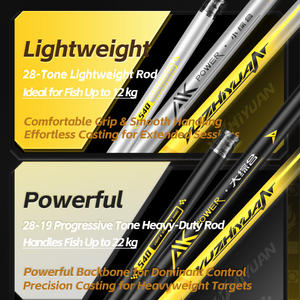 Canne à pêche multi-sections en fibre de carbone personnalisée, marque privée, haute qualité, réglable, légère, pour la pêche professionnelle en <span class=keywords><strong>lac</strong></span> et en rivière - Product Image 2