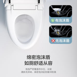 ฝารองนั่งชักโครกอัจฉริยะ ทรงกลม พร้อมระบบทำความร้อนไฟฟ้า ทำความสะอาดอัตโนมัติ รับน้ำหนักได้ 180 กก. ผลิตจากพลาสติก ใช้ไฟ AC ระบบชำระล้างแบบไซฟอน 5 ลิตร ผลิตที่เฉาโจว - Product Image 1