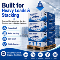 Boîtes carrées en carton ondulé écologiques, imperméables, robustes, en matériaux recyclés, composées de composants en pâte moulée, portables et recyclables pour les aliments