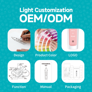 Aspiratore Nasale Elettrico Ricaricabile Silenzioso per Neonati, 3 Modalità, Funzione Musica, Impermeabile, per la Cura del Bambino - Product Image 6