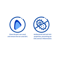 Solution de nettoyage des oreilles pour animaux de compagnie OEM ODM facile à utiliser pour chiens et chats 110 ml Lavage des oreilles pour éliminer les acariens et la cire Soulage les démangeaisons Infection
