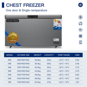 Hot Sale Chest Freezer 300l -30c Single Degree Horizontal Home Deep Small Fridge Bjd-083 Chests Freezers - Product Image 6