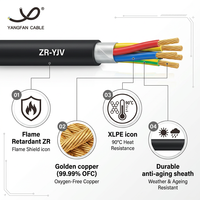 Cable de Alimentación Ignífugo Cu/XLPE/PVC 0.6/1kV, Aislamiento XLPE, Clase A, Conductor de Cobre, Revestimiento de PVC