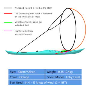 <span class=keywords><strong>Vela</strong></span> de Viento para <span class=keywords><strong>Kayak</strong></span> de 108 cm/42.5 pulgadas, Fácil de Instalar, Plegable y Portátil, de Nailon, con Ventana Transparente, Color Naranja - Product Image 3