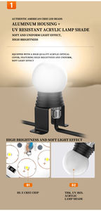 Lumière LED personnalisée à prix de gros, technologie avancée, contrôle par application intelligente IDIM, zones panoramiques, Overseasdesign 2026, DC 24V - Product Image 4