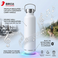 Hadiah Natal Botol Air Olahraga 600ml dengan Speaker RGB LED Baterai Termasuk-Portabel Stainless Steel untuk Musik dan Perjalanan