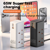 Regleta de Carga Rápida GaN de 65W con 1 Puerto USB-A y 2 Puertos USB-C, Cable de 2m, Protección Contra Sobretensiones, Cable de Extensión Multi-Enchufe Universal para el Hogar