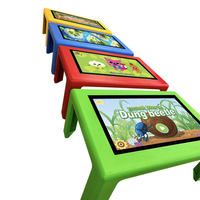 Table tactile interactive pour enfants avec application Google Play à télécharger gratuitement, table tactile intelligente Android tout-en-un