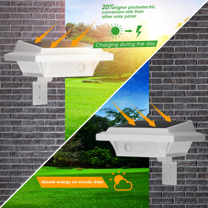UniqueFire New Decorative Outdoor Waterproof IP65 40 LEDs Wall Fence Pathway <strong>Gutter</strong> 3.7V Square <strong>Solar</strong> Garden <strong>Light</strong> - Product Image 5
