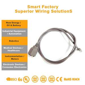 <span class=keywords><strong>สาย</strong></span>ไฟสำหรับอาคารบ้านตัวนำทองแดงสำหรับ CE ROHS BV BVR <span class=keywords><strong>THW</strong></span> 110V 220V ใช้งานการก่อสร้าง - Product Image 3