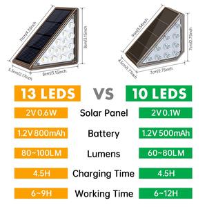Luces Solares para Escalones de Exterior, Impermeables IP67, Encendido/Apagado Automático, para Escaleras, Patio, Jardín, Porche, Puerta Principal, Acera - Product Image 3