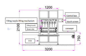 Chine Fabrication Haute Vitesse <span class=keywords><strong>Pas</strong></span> <span class=keywords><strong>Cher</strong></span> Savon Liquide Lavage <span class=keywords><strong>À</strong></span> La Main <span class=keywords><strong>Machine</strong></span> de Remplissage - Product Image 5