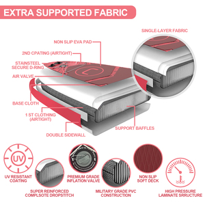 ULTTY Dropshipping OEM, fabricant chinois de la meilleure qualité, planche à pagaie <span class=keywords><strong>gonflable</strong></span> en PVC pliable à bas <span class=keywords><strong>prix</strong></span> - Product Image 6