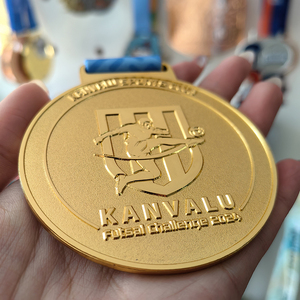 कास्टिंग फुटबॉल खेल पदक पुरस्कार कस्टम धातु शिल्प फुटबॉल खेल पदक रिबन के साथ - Product Image 5