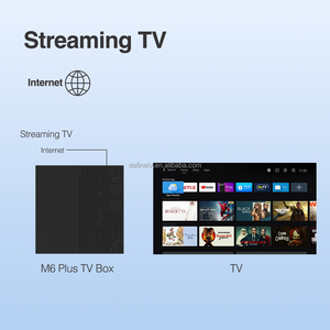 8K M6กล่องแอนดรอยด์ทีวีพลัสแพลตฟอร์ม TV2ออนไลน์ amlogic 905Y4 2GB 32GB BT รีโมท rcu เรียนรู้อัตโนมัติแอป hdota - Product Image 4