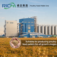 Ligne de production d'aliments pour volailles RICHI - Équipement de moulin à aliments pour volailles personnalisé gratuit, ligne de fabrication d'aliments pour volailles