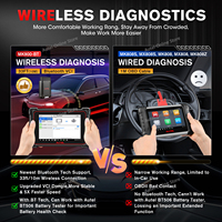 Scanner de diagnostic automobile MaxiCOM MK900BT bidirectionnel DoIP/CAN FD PK Tools pour véhicules OLIVER Android 11.0