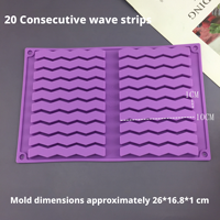 Moules en silicone flexibles pour loisirs créatifs, plâtre, cire d'aromathérapie, cuisson – Résistants à la chaleur, légers, durables, découpables
