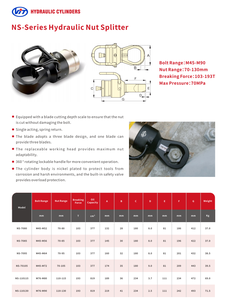 Separador de tuercas hidráulico de alta eficiencia y seguridad para maquinaria minera - Product Image 3