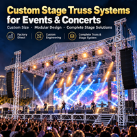 Scène mobile en aluminium durable certifiée TUV CE, personnalisable, avec structure en treillis, pour événements, fêtes, DJ, concerts, avec toit et ailes