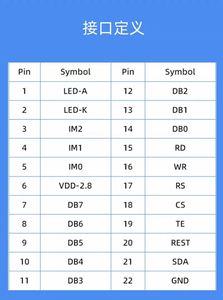 2 İnç TFT LCD Modül 240X320 22pin MCU Arayüzlü IPS HD Renkli LCD Ekran ST7789 Sürücülü Dokunmatik Ekran Paneli WSD LED Arka Aydınlatmalı - Product Image 6