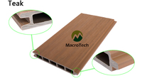 Panneau de clôture de jardin en composite bois-plastique populaire 160*20mm, décoration extérieure, clôture WPC pour l'intimité