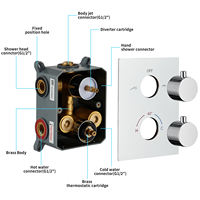 Ensemble de douche thermostatique de luxe encastré pour salle de bain, système de douche pluie à double tête, mitigeur en laiton brossé avec cartouche céramique