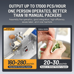 130 Model Mobile Dumpling Machine <b>With</b> Casters Easy Placement In Kitchen Automatic Dumpling Equipment For Snack Shop - Product Image 4