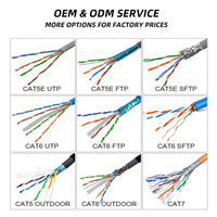 Cable de Red de Alta Calidad UTP FTP, 305m por Rollo, Precio por Rollo, RI45 Cat5 Cat5e Cat6 Cat6e Cat 6