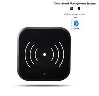 Serrure de porte intelligente avec système de gestion d'hôtel, système de verrouillage de porte