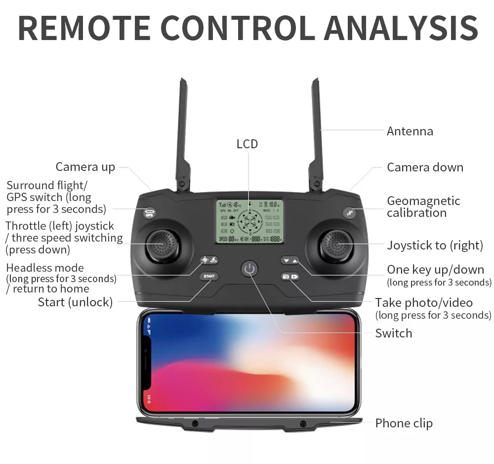 KF102 MAX Drone, REMOTE CONTROL ANALYSIS Antenna LCD Camera up Camera down