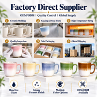 Tasse à café en céramique à glaçure réactive dégradée, tasse à thé en porcelaine bicolore, vente en gros, logo personnalisé, tasse cadeau