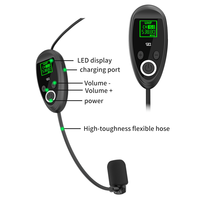 Microphone casque sans fil GAW-F11 2.4G pour amplificateur de haut-parleur, mains libres pour l'enseignement, la scène, l'église, le système de sonorisation