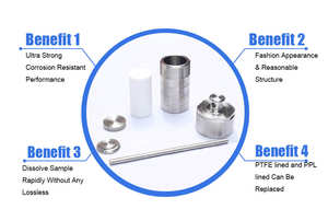 Réacteurs chimiques Systèmes de réacteurs chimiques de synthèse Réacteur autoclave hydrothermal Autoclave à l'échelle de laboratoire en vente - Product Image 5