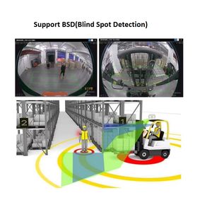 Système d'alarme de détection de fatigue, de fumage et d'appels Richmor AI DSM, système d'alarme de zone aveugle BSD, système d'alarme de surveillance de chariot élévateur - Product Image 5