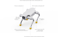 Robot quadrupède programmable à intelligence artificielle pour l'éducation en robotique, la recherche et la formation STEM D1Pro