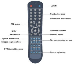 M0del Série VM-3004AN avec VGA 1080P MOvil avec hd coche dvr et DVR de 4 canaux MDVR movil - Product Image 3