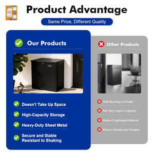 Oem & odm סיטונאי פלדה מודרני תיבת דואר חיצונית דלת עם מנעול עמיד למים עבור משלוח חבילה גדולה - Product Image 5