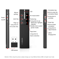 Produits Tendances 2026 Nouveautés N99s BLE Pointeurs Laser Verts Longue Portée Souris Air Sans Fil pour Présentations PPT