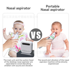 Aspirador nasal eléctrico para bebés de Source Factory, portátil, anti-reflujo, ajustable a varios niveles. - Product Image 1