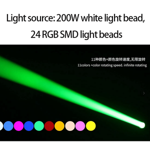 Moving Head Beam 200W 15 Prism Sharpy <strong>Light</strong> DMX512 Spot Rainbow RGBW Dj Event Stage <strong>Light</strong> DJ Disco Gobo Beam Moving Head <strong>Light</strong> - Product Image 5