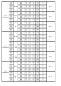 Motor Flash <span class=keywords><strong>Hobby</strong></span> D3536EVO 3536 1450KV Outrunner 500cc para <span class=keywords><strong>Moto</strong></span> 4 Tiempos, Scooter Eléctrico, Almacén en la UE, Motor Dual - Product Image 6