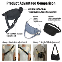 Boucle magnétique réglable en plastique POM, matériau recyclé, solide, à dégagement rapide, pour sac, accessoires de plein air