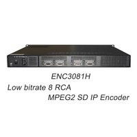 Codificador MPEG2 SD de Baja Velocidad de Bits ENC3081H, CBR VBR, Subtítulos, OSD, Inserción de Logotipo y Código QR, Compatible con DVB ATSC
