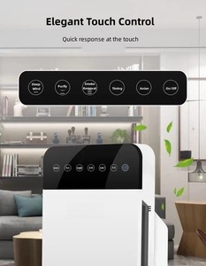 Giá rẻ HEPA máy lọc không khí nhà, đứng không khí sạch hơn với LED displayer - Product Image 6